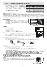 Preview for 92 page of Sharp SJ-SC31CHXA1-EU User Manual