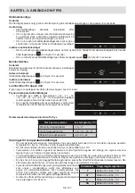 Preview for 102 page of Sharp SJ-SC31CHXA1-EU User Manual