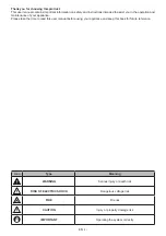 Preview for 2 page of Sharp SJ-SC31CHXI1-EN User Manual