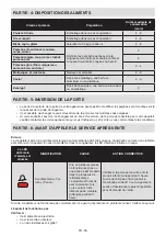 Preview for 38 page of Sharp SJ-SE226E2W-EU User Manual