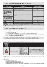 Preview for 63 page of Sharp SJ-SE226E2W-EU User Manual