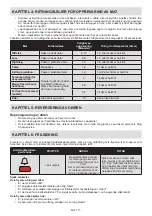 Preview for 113 page of Sharp SJ-SE226E2W-EU User Manual