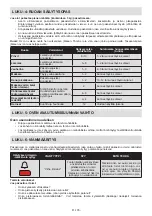 Preview for 137 page of Sharp SJ-SE226E2W-EU User Manual