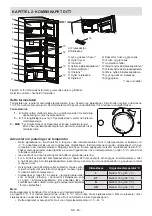 Preview for 86 page of Sharp SJ-T2435T4I-EU User Manual