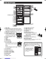 Preview for 5 page of Sharp SJ-WP32T Operation Manual