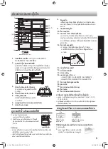 Preview for 5 page of Sharp SJ-X510GP2 Operation Manual