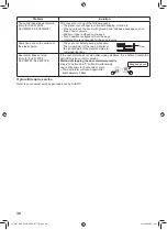 Preview for 30 page of Sharp SJ-X510GP2 Operation Manual