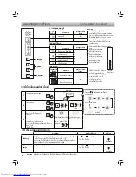 Preview for 8 page of Sharp SJ-X54GP Operation Manual