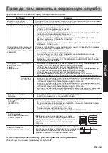 Preview for 15 page of Sharp SJ-XG55PM Operation Manual