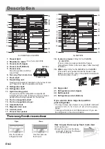 Preview for 18 page of Sharp SJ-XG55PM Operation Manual