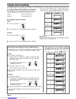 Preview for 96 page of Sharp SJ-XG640M Operation Manual