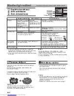 Preview for 190 page of Sharp SJ-XG640M Operation Manual