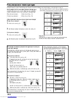 Preview for 236 page of Sharp SJ-XG640M Operation Manual