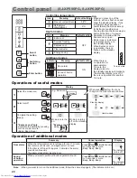 Preview for 20 page of Sharp SJ-XP590EM Operation Manual