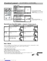 Preview for 22 page of Sharp SJ-XP590EM Operation Manual