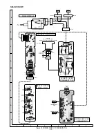 Preview for 30 page of Sharp SM-SX1 Service Manual