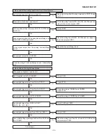 Preview for 35 page of Sharp SM-SX1 Service Manual