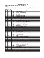 Preview for 37 page of Sharp SM-SX1 Service Manual