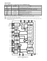 Preview for 40 page of Sharp SM-SX1 Service Manual