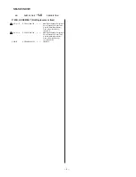 Preview for 52 page of Sharp SM-SX1 Service Manual