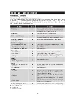 Preview for 20 page of Sharp SMC1111AB Operation Manual