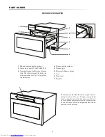 Preview for 8 page of Sharp SMD2470AS Operation Manual