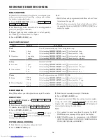 Preview for 16 page of Sharp SMD2470AS Operation Manual