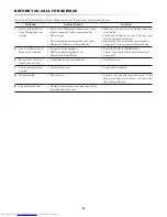 Preview for 20 page of Sharp SMD2470AS Operation Manual