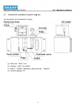 Preview for 29 page of Sharp SV2414 Maintenance Manual