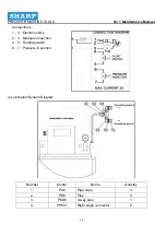 Preview for 30 page of Sharp SV2414 Maintenance Manual