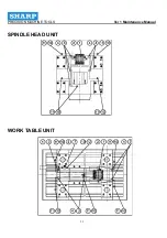 Preview for 33 page of Sharp SV2414 Maintenance Manual