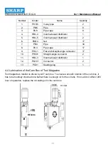 Preview for 35 page of Sharp SV2414 Maintenance Manual