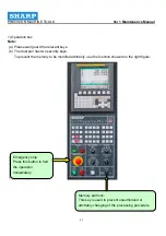 Preview for 49 page of Sharp SV2414 Maintenance Manual