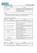 Preview for 84 page of Sharp SV2414 Maintenance Manual