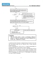 Preview for 99 page of Sharp SV2414 Maintenance Manual