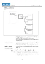 Preview for 112 page of Sharp SV2414 Maintenance Manual