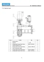 Preview for 126 page of Sharp SV2414 Maintenance Manual