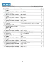 Preview for 128 page of Sharp SV2414 Maintenance Manual