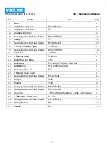 Preview for 130 page of Sharp SV2414 Maintenance Manual