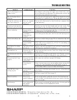 Preview for 27 page of Sharp SWA3052DS Operation Manual