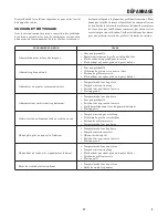 Preview for 55 page of Sharp SWA3052DS Operation Manual