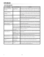 Preview for 56 page of Sharp SWA3052DS Operation Manual