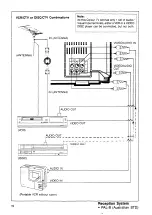 Preview for 20 page of Sharp SX-51A7 Operation Manual