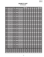 Preview for 19 page of Sharp SX51LF7 Service Manual