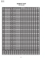 Preview for 22 page of Sharp SX51LF7 Service Manual