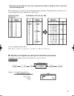 Preview for 33 page of Sharp TINSZ2600RCZZ Instruction Manual