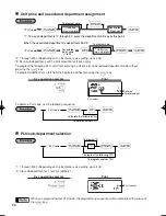 Preview for 36 page of Sharp TINSZ2600RCZZ Instruction Manual