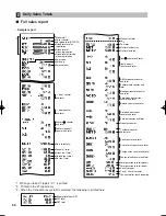 Preview for 60 page of Sharp TINSZ2600RCZZ Instruction Manual