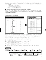 Preview for 89 page of Sharp TINSZ2600RCZZ Instruction Manual