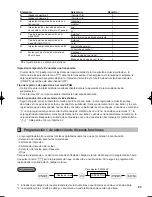 Preview for 99 page of Sharp TINSZ2600RCZZ Instruction Manual